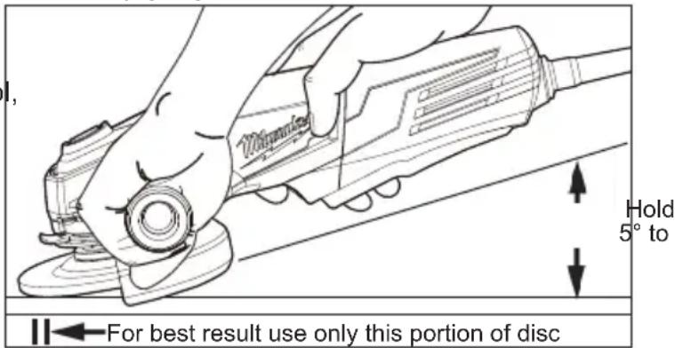 1, Hold 5° to For best result use only this portion of disc