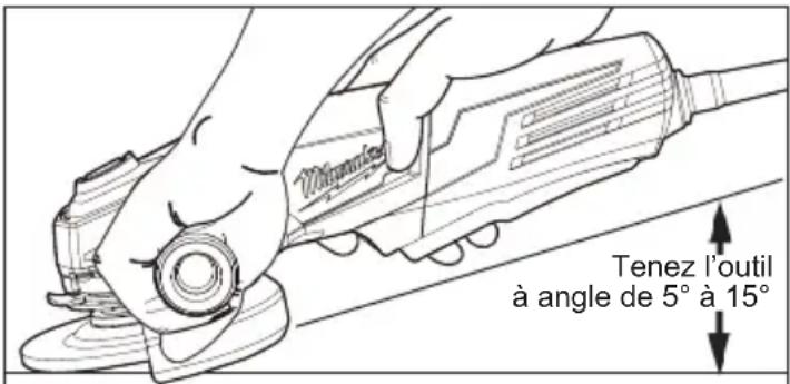 Tenez l'outil à angle de 5° à 15°