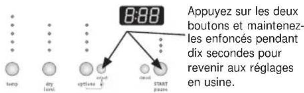 Appuyez sur les deux boutons et maintenez-les enfoncés pendant dix secondes pour revenir aux réglages en usine.