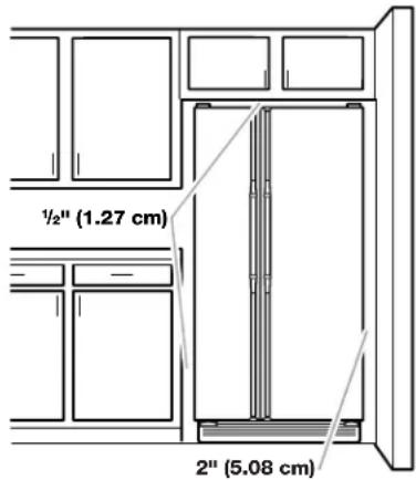 ½" (1.27 cm) 2" (5.08 cm)