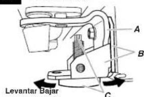 A B C Levantar Bajar