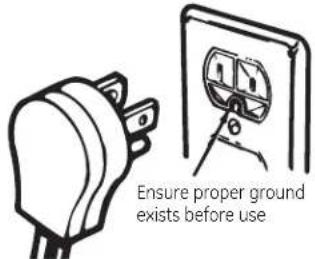 Ensure proper ground exists before use