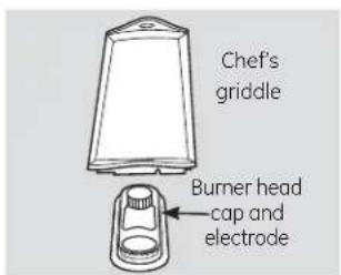 Chef's griddle Burner head cap and electrode