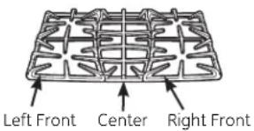 Left Front Center Right Front
