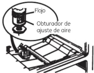 Flojo Obturador de ajuste de aire