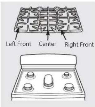 Left Front Center Right Front