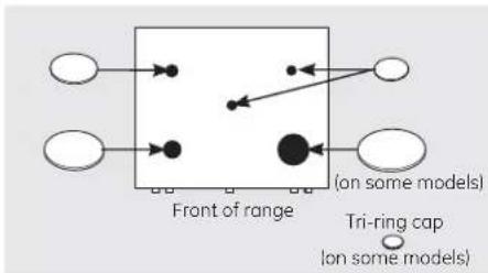 Front of range (on some models) Tri-ring cap lon some models)