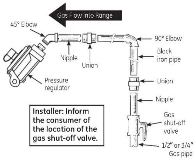 45° Elbow Gas Flow into Range 90° Elbow Nipple Union Black iron pipe Pressure regulator Union Nipple Gas shut-off valve 1/2" or 3/4" Gas pipe Installer: Inform the consumer of the location of the gas shut-off valve.