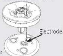HOTPOINT RGB790SERSA - Drip Pans (if so equipped) - 3