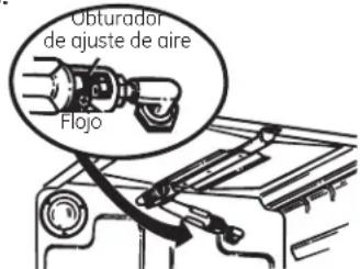 Obturador de ajuste de aire Flojo