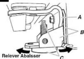 A B C Relever Abalisser