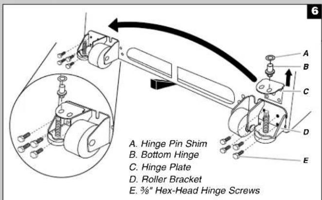 A. Hinge Pin Shim B. Bottom Hinge C. Hinge Plate D. Roller Bracket E. 3/8" Hex-Head Hinge Screws