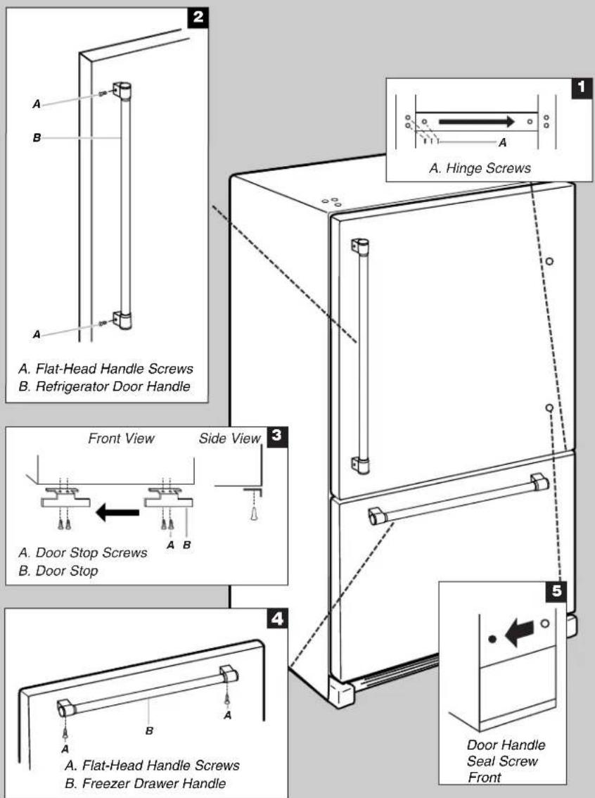 A. Flat-Head Handle Screws B. Refrigerator Door Handle Front View Side View A. Door Stop Screws B. Door Stop A. Flat-Head Handle Screws B. Freezer Drawer Handle A. Hinge Screws Door Handle Seal Screw Front