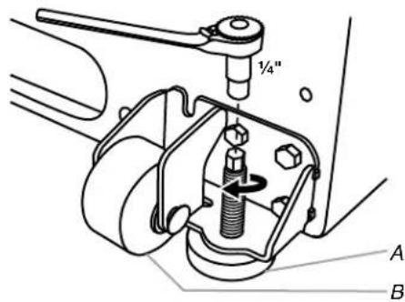 1/4" A B