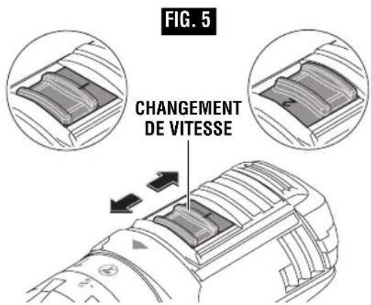 Fig. 5 : changement de vitesse.