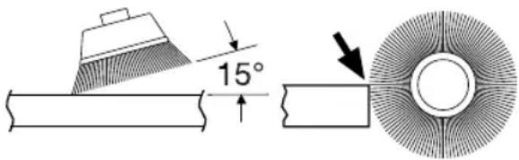 15°