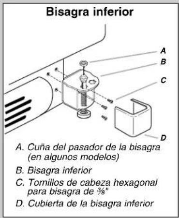 Bisagra inferior A. Cuña del pasador de la bisagra (en algunos modelos) B. Bisagra inferior C. Tornillos de cabeza hexagonal para bisagra de %"" D. Cubierta de la bisagra inferior