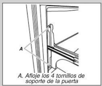 A. Afloje los 4 tornillos de soporte de la puerta