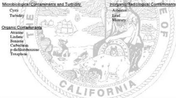 Microbiological Contaminants and Turbidity Cysta Turbidity Organic Contaminants Atrazine Lindane Benzene Carbofuran p-dichlorobenzene Toxaphene Inorganic/Radiological Contaminants Asbestos Lead Methury CALIFORNIA
