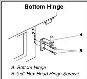 Bottom Hinge A. Bottom Hinge B. 5/16" Hex-Head Hinge Screws