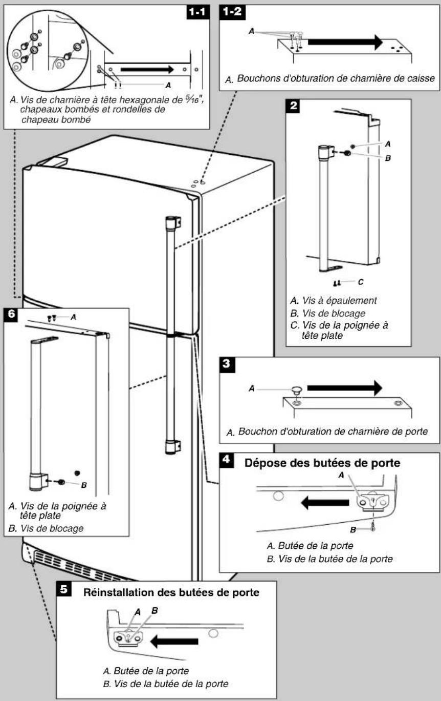 MAYTAG MRT711BZDH - Inversion du sens d'ouverture de la porte (facultatif) - 1