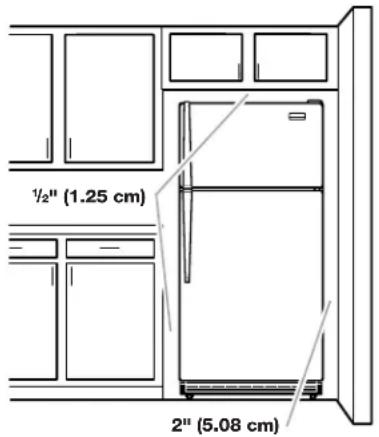 ½" (1.25 cm) 2" (5.08 cm)