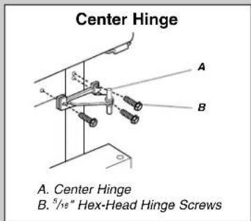 Center Hinge A. Center Hinge B. 5/8" Hex-Head Hinge Screws