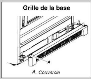 Grille de la base A. Couvercle