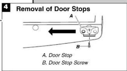 4 Removal of Door Stops A. Door Stop B. Door Stop Screw