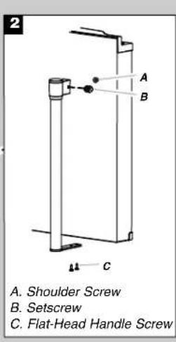 A. Shoulder Screw B. Setscrew C. Flat-Head Handle Screw
