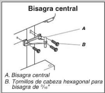 Bisagra central A. Bisagra central B. Tornillos de cabeza hexagonal para bisagra de 3/16"