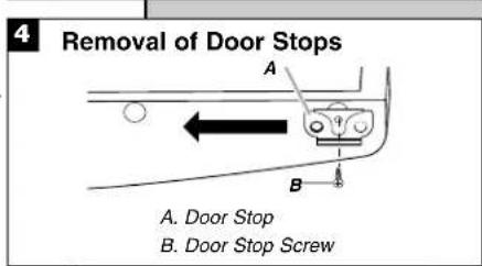 4 Removal of Door Stops A. B. A. Door Stop B. Door Stop Screw