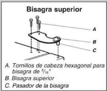 Bisagra superior A. Tornillos de cabeza hexagonal para bisagra de 5/16" B. Bisagra superior C. Pasador de la bisagra