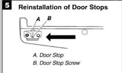 5 Reinstallation of Door Stops A. Door Stop B. Door Stop Screw