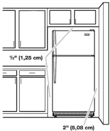 ½" (1,25 cm) 2" (5,08 cm)