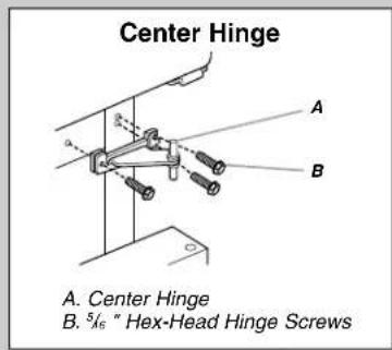 Center Hinge A. Center Hinge B. 5/6" Hex-Head Hinge Screws