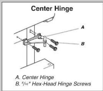 Center Hinge A. Center Hinge B. 5/16" Hex-Head Hinge Screws