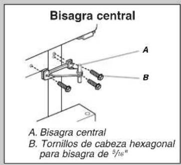 Bisagra central A. Bisagra central B. Tornillos de cabeza hexagonal para bisagra de 5/16"