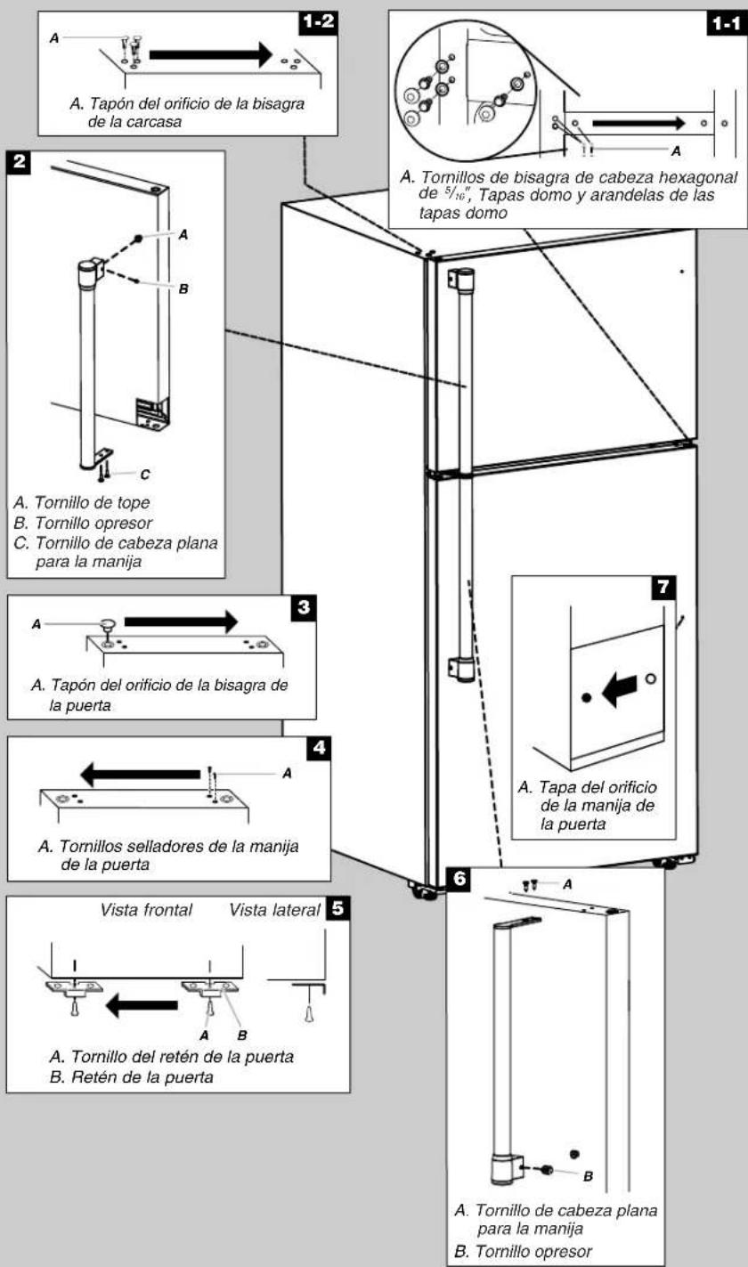 A. Tapón del orificio de la bisagra de la carcasa A. Tornillos de bisagra de cabeza hexagonal de 5/10", Tapas domo y arandelas de las tapas domo A. Tornillo de tope B. Tornillo opresor C. Tornillo de cabeza plana para la manija A. Tapón del orificio de la bisagra de la puerta A. Tornillos selladores de la manija de la puerta A. Tapa del orificio de la manija de la puerta A. Tornillo del retén de la puerta B. Retén de la puerta Vista frontal Vista lateral A. Tornillo del retén de la puerta B. Retén de la puerta A. Tornillo de cabeza plana para la manija B. Tornillo opresor