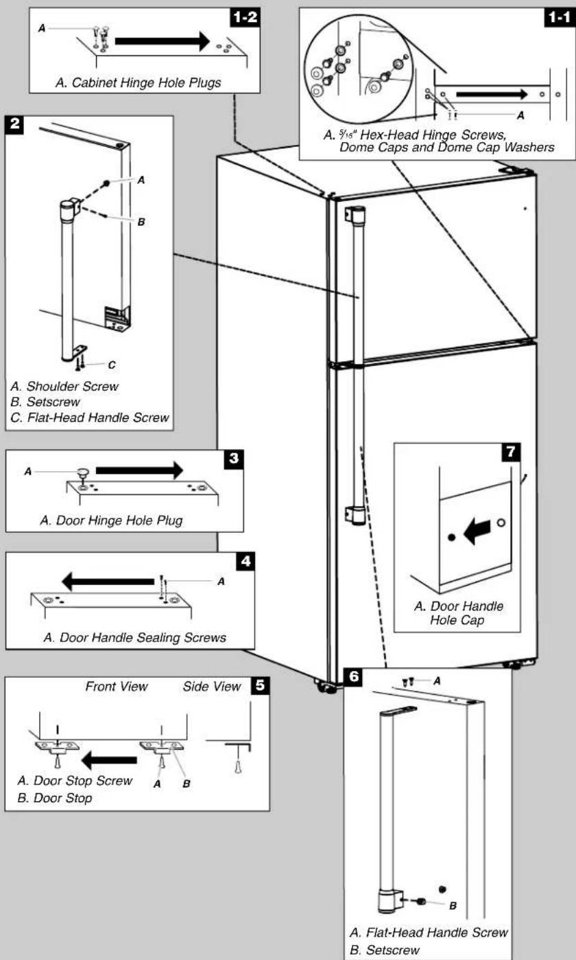 A. Cabinet Hinge Hole Plugs A. 5/15" Hex-Head Hinge Screws, Dome Caps and Dome Cap Washers A. Shoulder Screw B. Setscrew C. Flat-Head Handle Screw A. Door Hinge Hole Plug A. Door Handle Sealing Screws Front View Side View A. Door Stop Screw B. Door Stop A. Flat-Head Handle Screw B. Setscrew