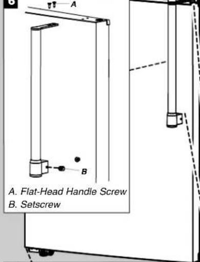 A. Flat-Head Handle Screw B. Setscrew