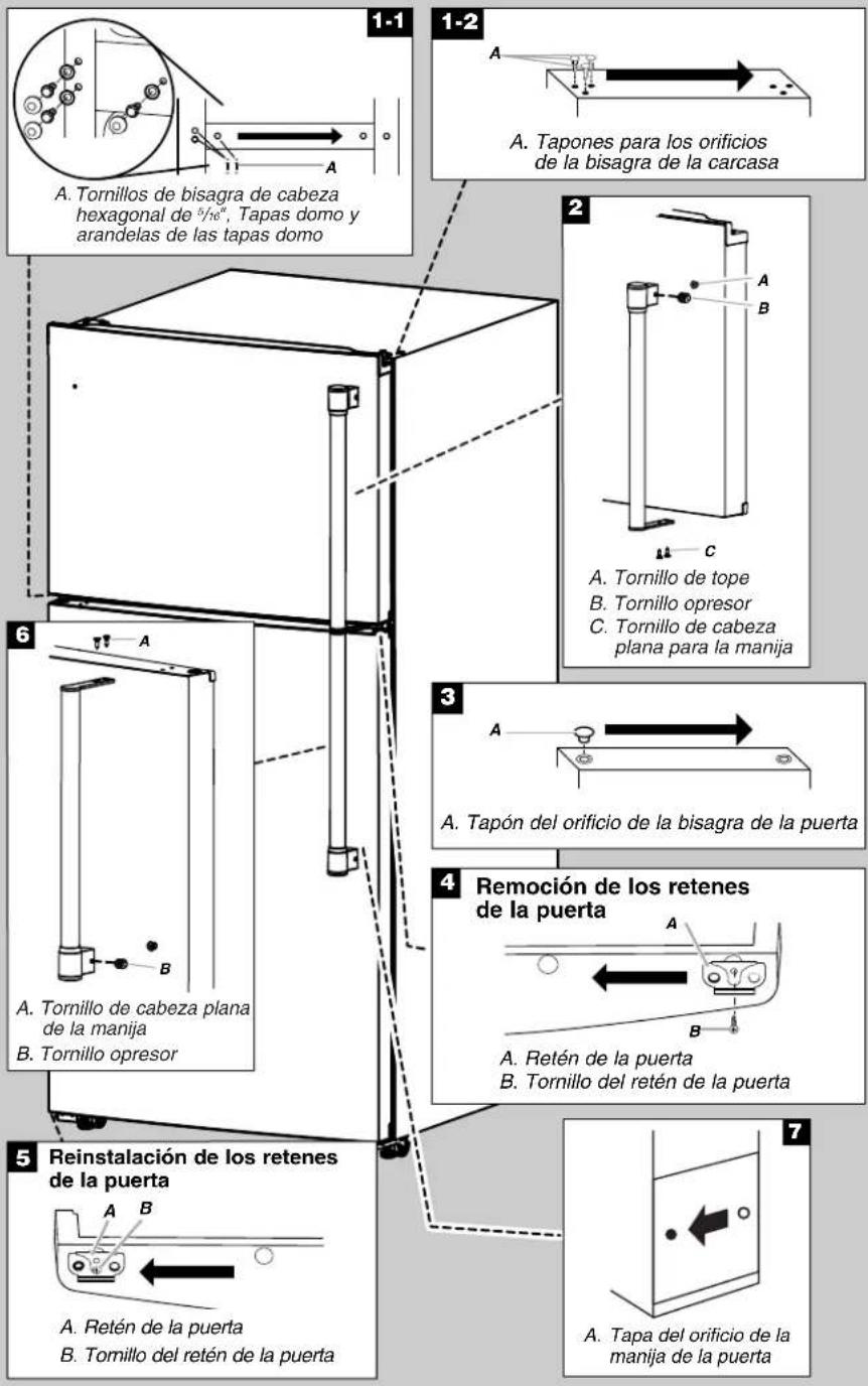 1-1 A. Tornillos de bisagra de cabeza hexagonal de 3/16", Tapas domo y arandelas de las tapas domo 1-2 A. Tapones para los orificios de la bisagra de la carcasa 2 A. Tornillo de tope B. Tornillo opresor C. Tornillo de cabeza plana para la manija 3 A. Tapón del orificio de la bisagra de la puerta 4 Remoción de los retenes de la puerta 5 Reinstalación de los retenes de la puerta A. Retén de la puerta B. Tornillo del retén de la puerta 7 A. Tapa del orificio de la manija de la puerta