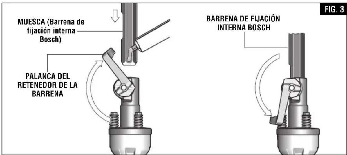MUESCA (Barrena de fijación interna Bosch) PALANCA DEL RETENEDOR DE LA BARRENA BARRENA DE FIJACIÓN INTERNA BOSCH FIG. 3
