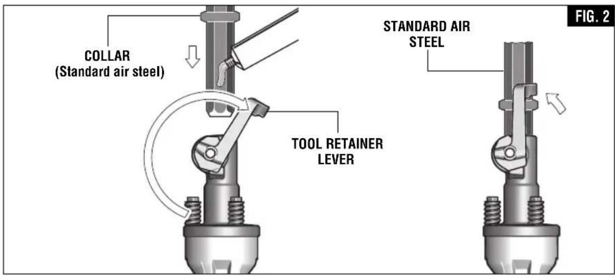 COLLAR (Standard air steel) TOOL RETAINER LEVER STANDARD AIR STEEL FIG. 2