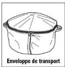 Enveloppe de transport
