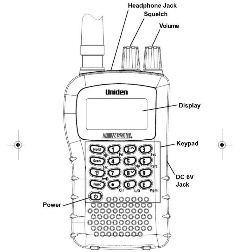 Headphone Jack Squelch Volume Uniden Display NASCAR. Keypad DC 6V Jack Power