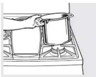 Line drawing of a hand pouring liquid into two containers on a stove (no text or symbols)