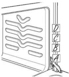 Line drawing of a door with wavy window pattern and vertical letter blocks (D, C, B, A) on the right side, no text or symbols present.