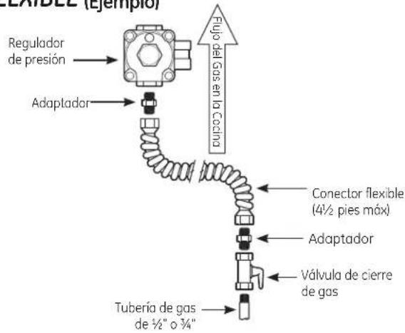 LEABLE (Lémpio) Regulador de presión Adaptador Flujo del Gas en la Cocina Conector flexible (4½ pies máx) Adaptador Válvula de cierre de gas Tubería de gas de ½" o ¾"