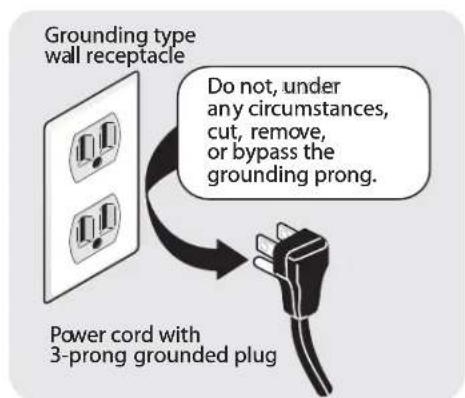 Grounding type wall receptacle Do not, under any circumstances, cut, remove, or bypass the grounding prong. Power cord with 3-prong grounded plug